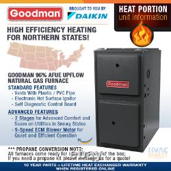 Goodman 2 Ton 13 SEER 96% 80K BTU 2 Stage Gas Furnace & AC System Open Box