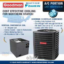 Goodman 3 Ton 13 SEER 96% 80K BTU 2 Stage Gas Furnace & AC System Open Box