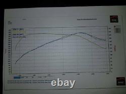 MAXD-OUT Ford Focus ST Diesel Stage 1R Flash Tuning Box 230-238bhp