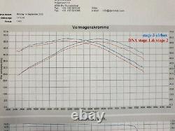 Yamaha XT 660 R/X K&N air box Stage 3 (DNA stage 3) Dyno tested